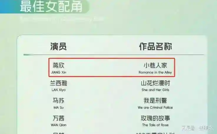 前脚官宣喜讯，后脚深陷舆论，42岁的蒋欣给内娱狠狠“上”了一课