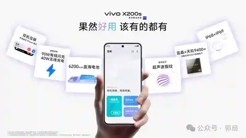 全焦段主摄，vivo双旗舰再造移动影像技术巅峰