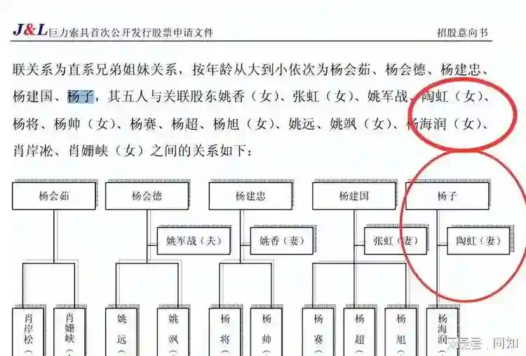 “白月光”黄圣依：下跪赵本山，甩掉杨子，如今醒悟，42岁不算晚