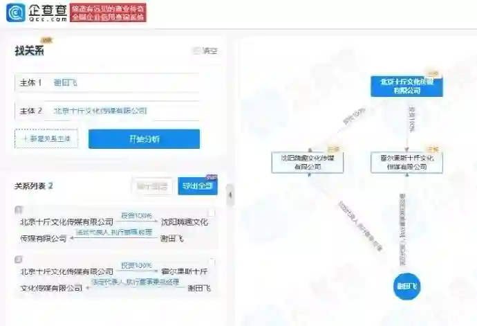 李雪琴前股东举报财务问题，90%股权曾转让至李雪琴母亲实控企业