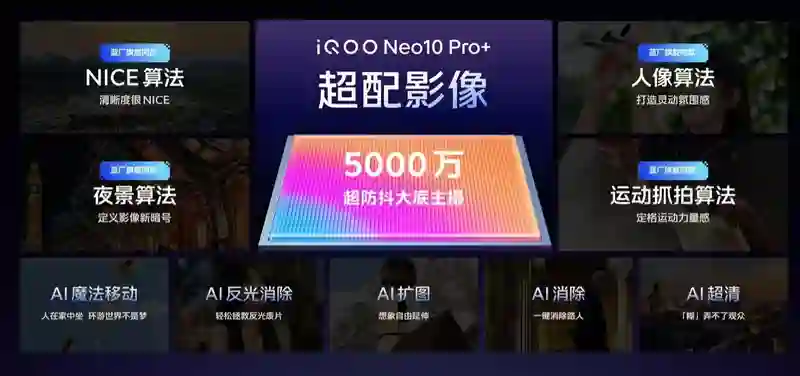 iQOO Neo10 Pro+手机发布：搭载骁龙8至尊版、2K Q10珠峰屏，首销到手价2799元起