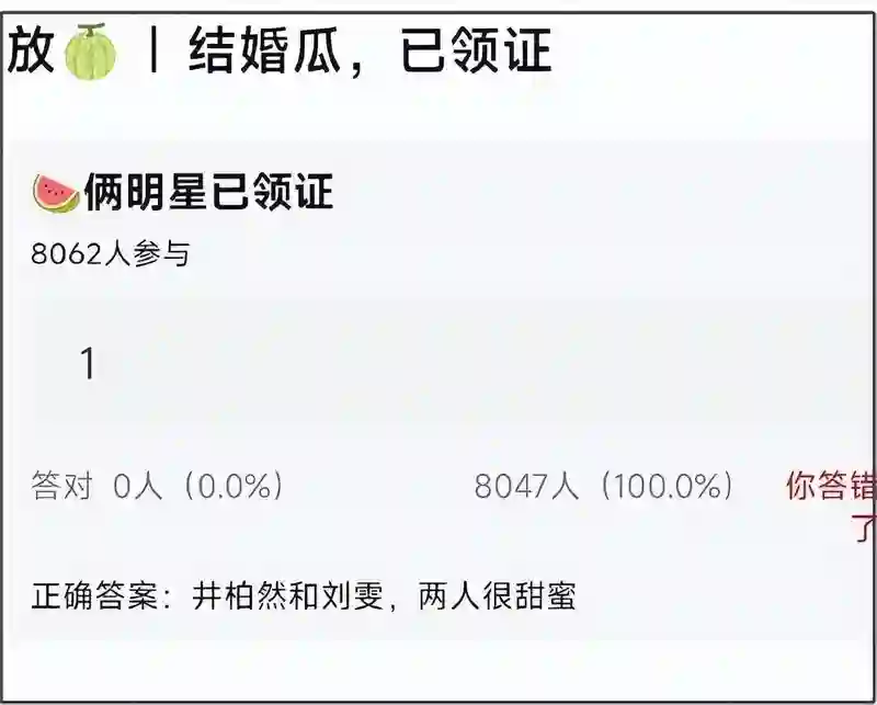 刘雯和井柏然已领证结婚？逛街恩爱甜蜜，女方事业越来越好！