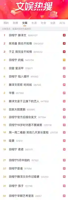 麻了…他到底有多少个前女友啊？