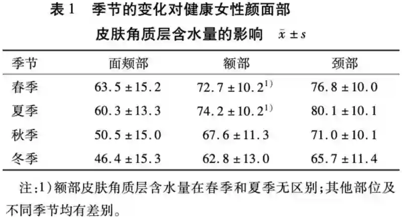 表面陪谢霆锋度假，实则去日本打50万一支水光针？王菲真是林允唯一的姐…