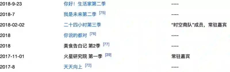 曾经是顶流，现在查无此人？