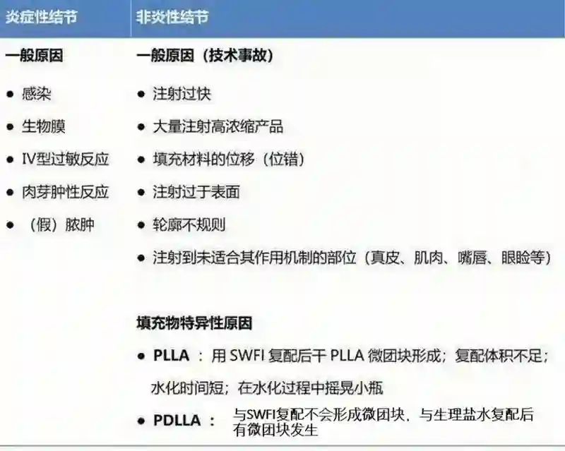 黄圣依熹妃回宫！拿了大笔财产后，新脸回春成章泽天+刘亦菲结合体？