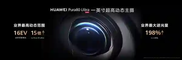 余承东：Pura 80 Ultra影像能力绝对对得起那四个字