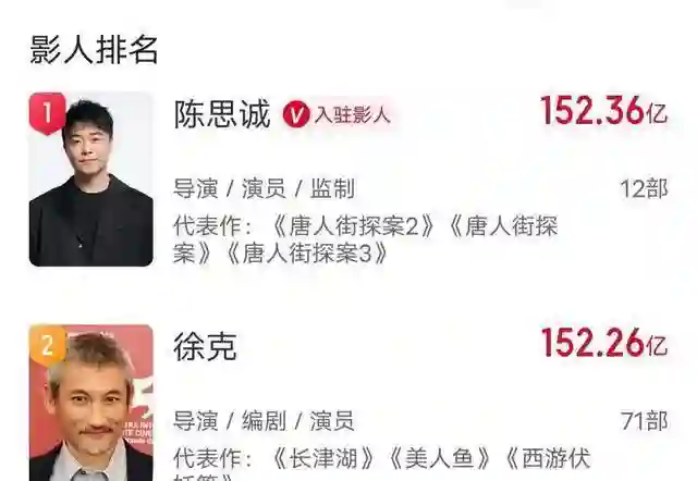 娱乐圈名利场，佟丽娅被传落魄站台，陈思诚携新欢阮巨翻身：前任与现任的逆袭大戏