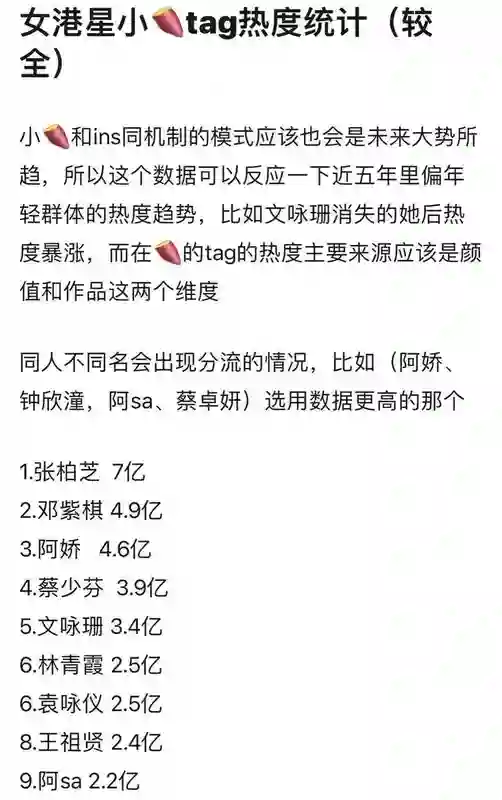 澳门这一夜，坐“李冰冰”身边的张柏芝，让所有人见识了她的地位