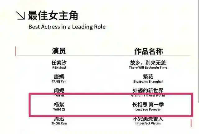 内娱最大的笑话，不是外籍刘亦菲首提白玉兰，而是杨紫靠古偶二提