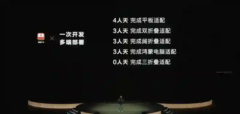 鸿蒙，超炸裂升级！
