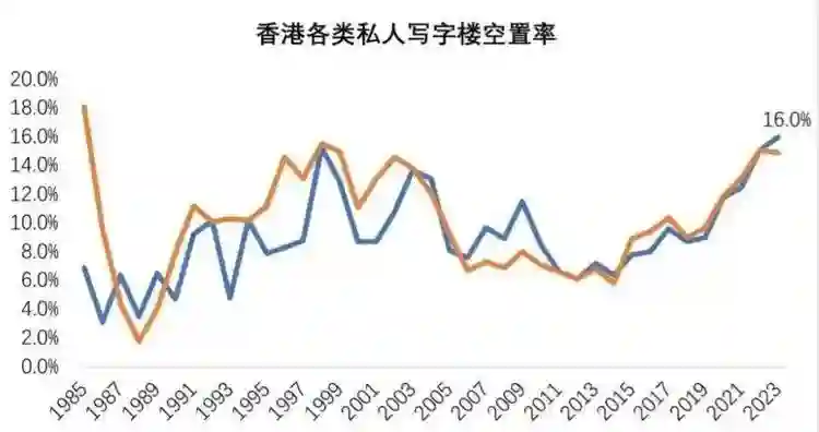 英皇噩耗频传！这次，除了陈伟霆，没人救得了欠债166亿的杨受成