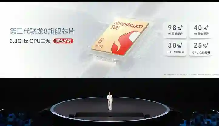 荣耀400系列发布：2亿像素主摄+7200mAh大电池，2499元起售