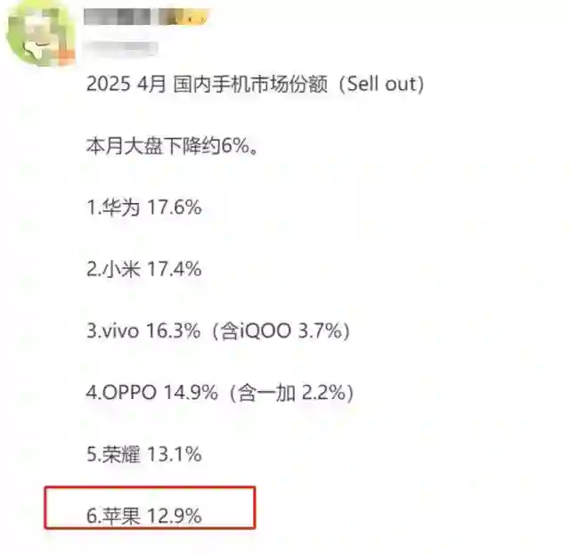 手机市场大洗牌：华为和小米打架，苹果最遭殃？