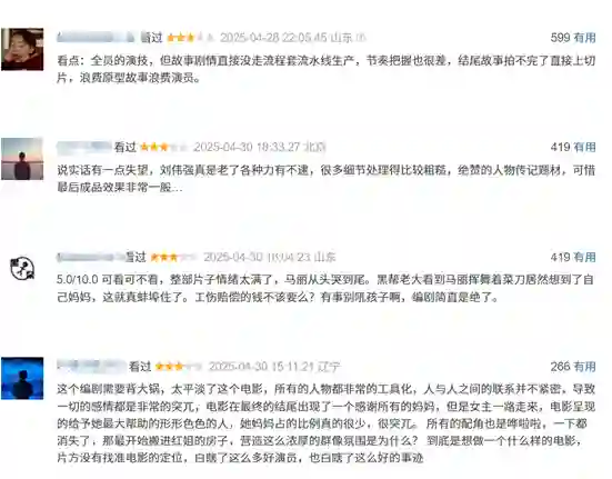 普思院线经理指数 | 马丽新片褒贬不一 五一档多部影片票房不及预期