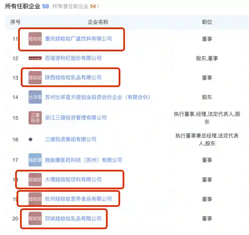 姐，这场继承之战你可一定要赢啊