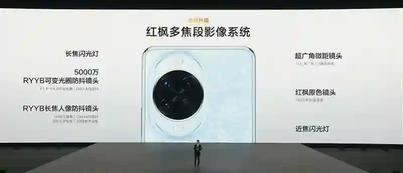 华为发布nova 14 Ultra：搭载全新“红枫影像系统”，4199元起