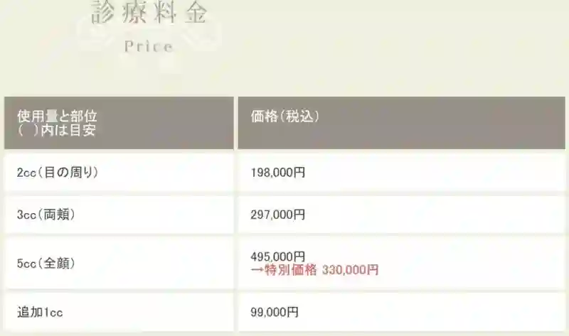 表面陪谢霆锋度假，实则去日本打50万一支水光针？王菲真是林允唯一的姐…