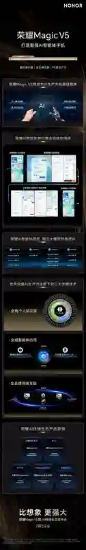 博主曝光神秘大折叠机型谍照，有望为荣耀Magic V5手机