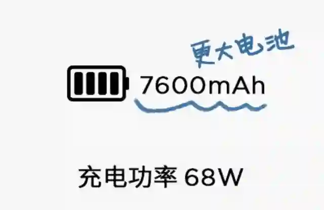 1.5TB满血小屏！这7600mAh新机，要硬刚红米啊