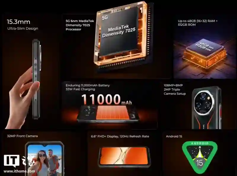 Oukitel发布WP55 Pro三防手机：11000mAh电池，16GB内存